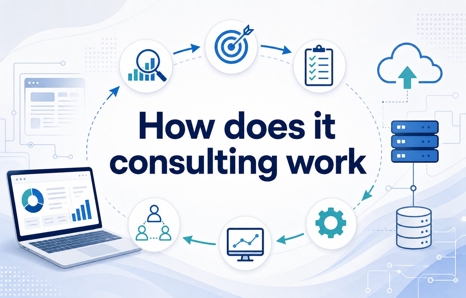 IT consultant advising a business team on technology strategy